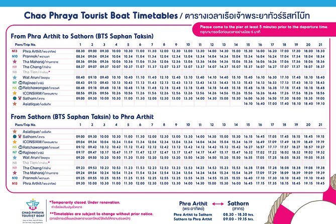 CTB Unlimited Hop CHAO PHRAYA RIVER: All Day River Pass - Khaosan Road from the river: food, bars, and a final easy hop