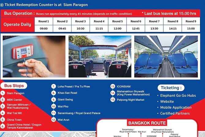 The Best Bangkok Hop-On Hop-Off Bus Tour - Who this tour suits best—and who should skip it